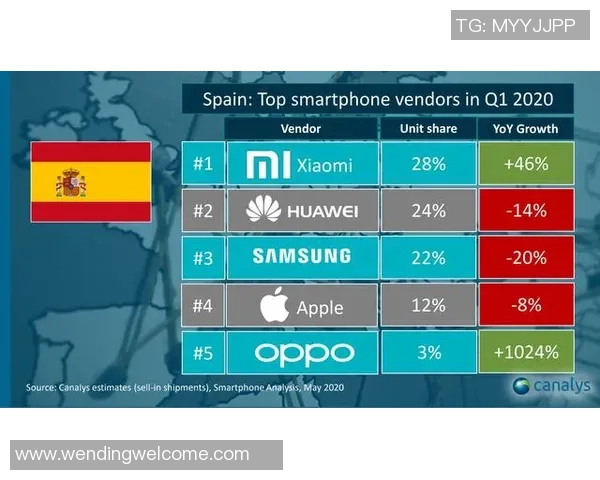 pg问鼎苹果下载-PG问鼎，改写苹果下载榜单的新霸主打赏-pg问鼎苹果下载